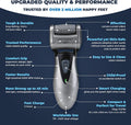 Electric Hard Skin Remover for Men by : Usa'S Best Rated Callus Remover- Rechargeable Pedicure Tools W 3 Coarse Rollers, Velvet-Smooth Foot Care Professional Spa Pedi Feet File (USB Cord)