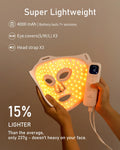 LED Face Mask, Red Light Therapy Mask, Four Modes Blue Light Therapy, Face Zone Maping, Remote Control, 4000Mah, Storage Bag, Head Straps, Eye Pads(S/M/L), Gift for Wife, Girls(White)